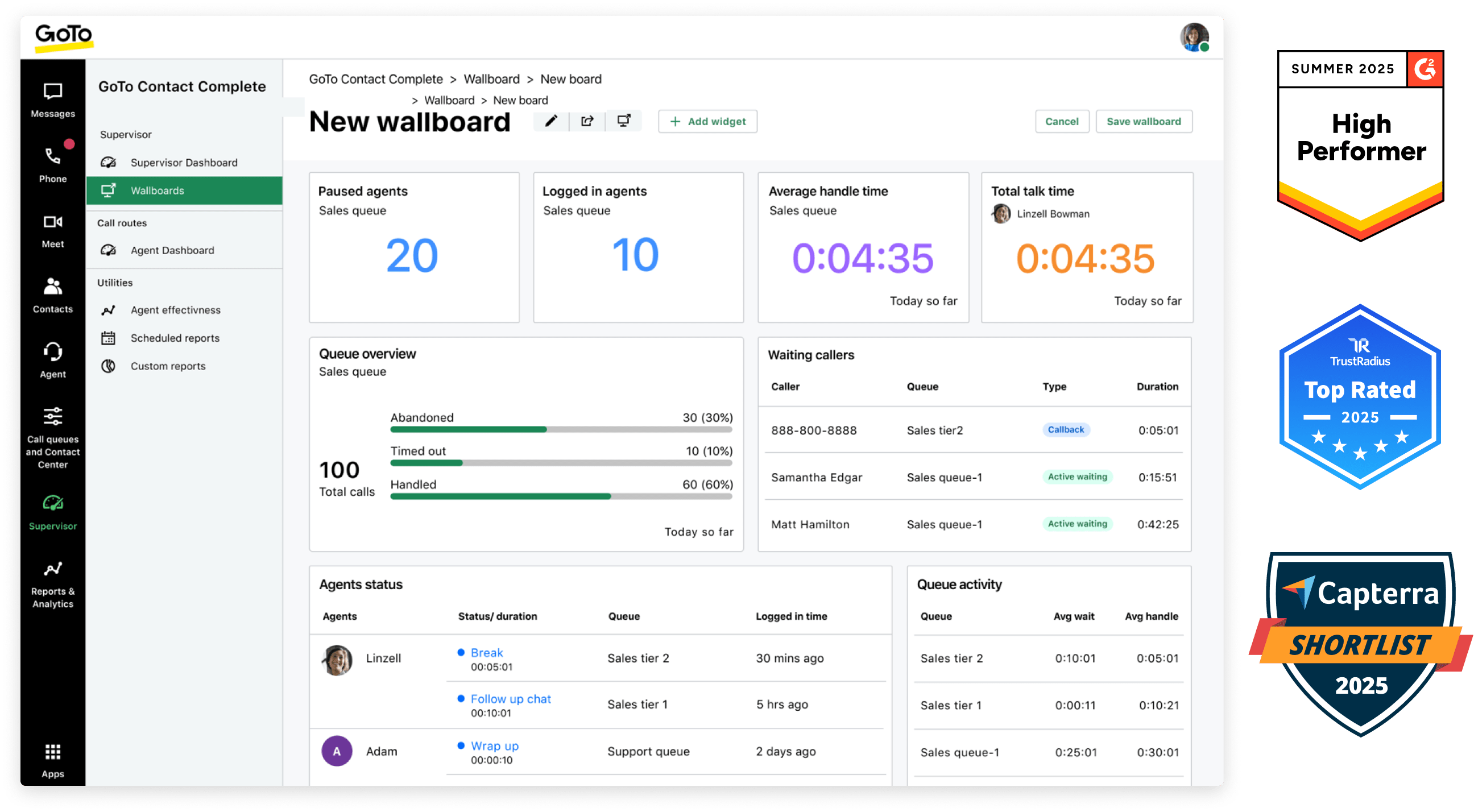 Image of the GoTo Connect’s contact center dashboard, featuring Badges for G2 Leader Fall 2023, TrustRadius Best Value of Price of 2023, and Capterra Shortlist 2023