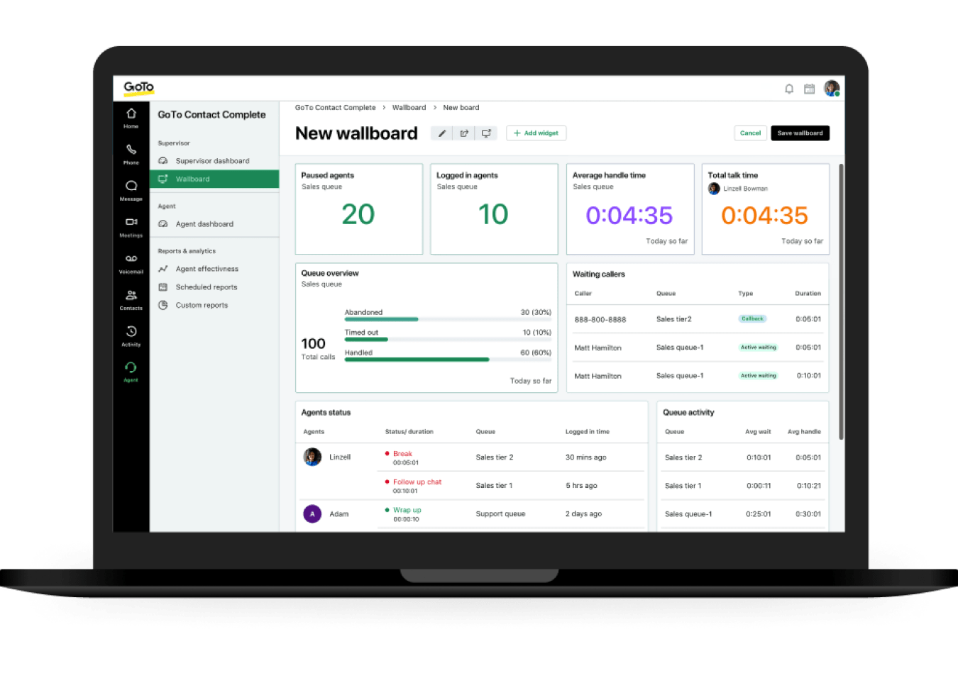 Supervisor dashboard view in GoTo Contact Center on desktop, displaying agent status, logged in agents, average handle time, total talk time, queue overview, waiting callers, and more. 