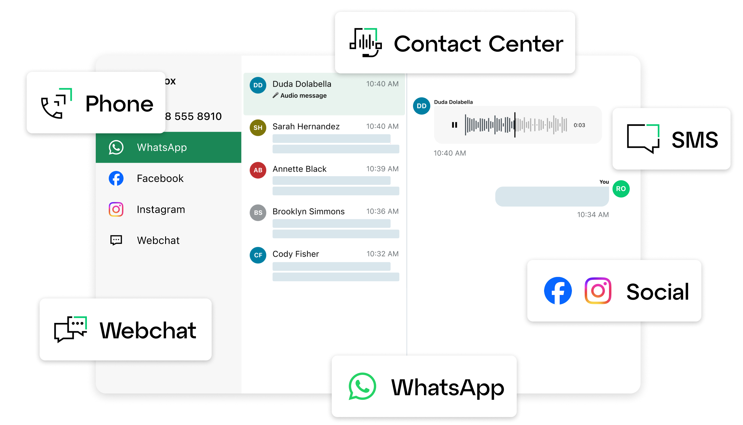 GoTo Connect's award-winning Connect CX platform.
