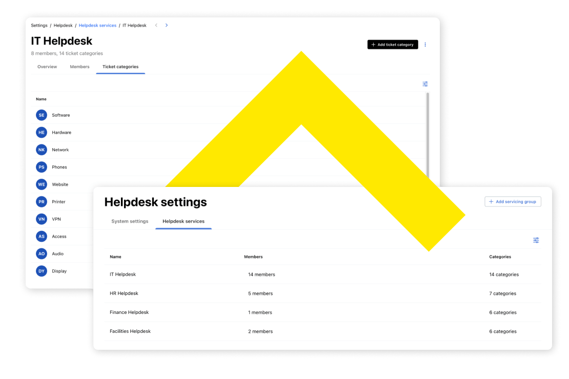 Steamline support by assigning help desk services so specific agents receive and respond to tickets.