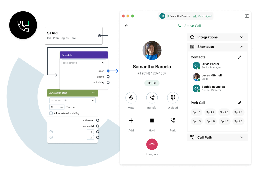 Screenshot of GoTo Connect VoIP phone plan flow simplifying communication between educators, parents, and students through multiple channels.