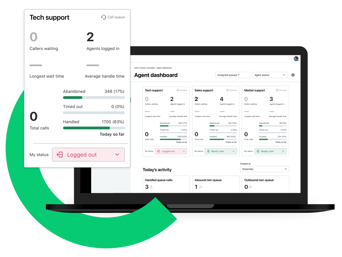 Screens showing an agent dashboard, separating performance by groups and tracking callers waiting, agents logged in, and the metrics of calls so far.