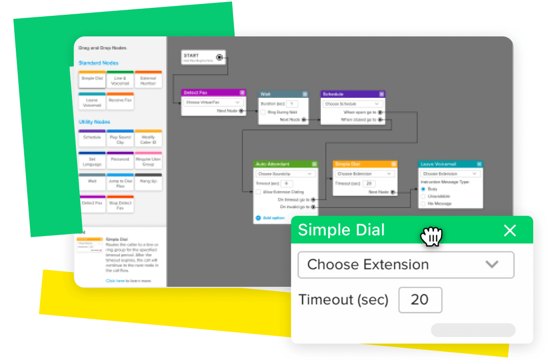 Telas exibindo o editor de plano de discagem do GoTo Connect e a IU dos recursos de discagem e ramal simples