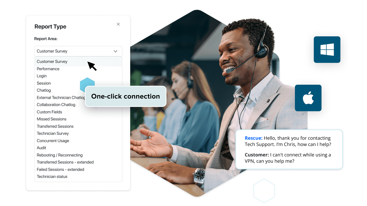 O LogMeIn Rescue simplificou as operações de suporte e a compatibilidade entre plataformas.